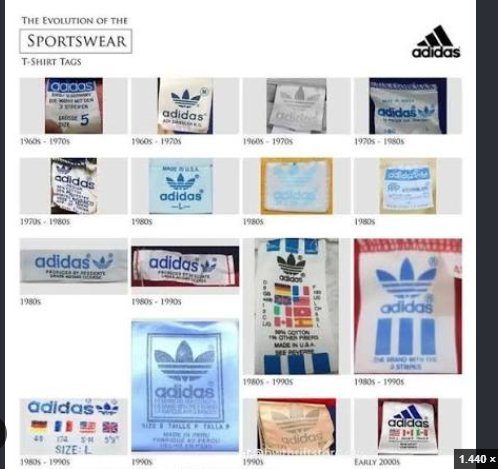 Infografía de etiquetas adidas por épocas, de los 60 a principios de los 2000