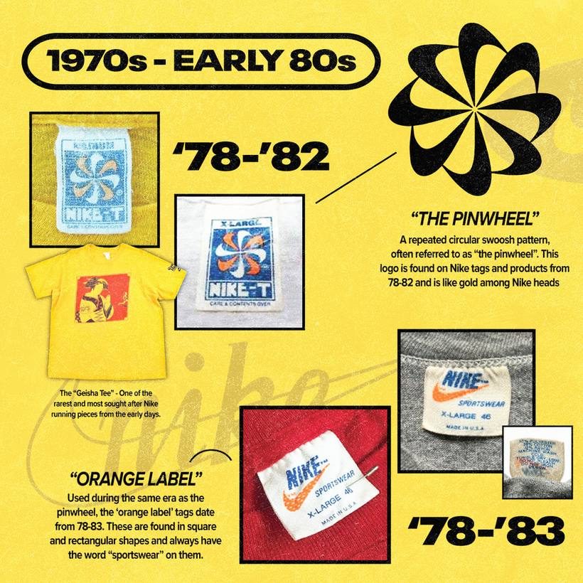 Etiquetas Nike reales, Años 70 – principios 80: Pinwheel y Orange Label