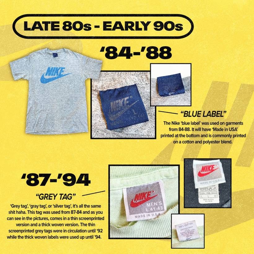 Etiquetas Nike reales, 1984-88 Blue Label · 1987-94 Grey Tag